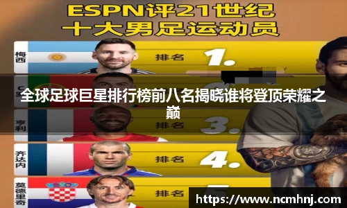 全球足球巨星排行榜前八名揭晓谁将登顶荣耀之巅
