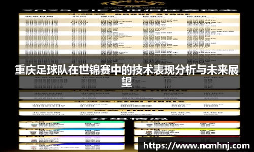 重庆足球队在世锦赛中的技术表现分析与未来展望